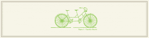 Tandem Bicycle